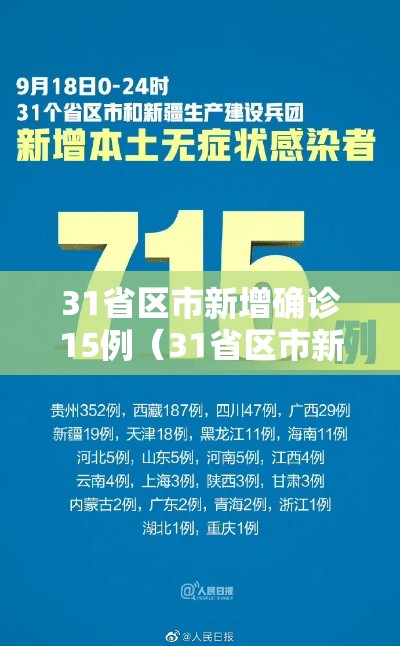 31省区市新增确诊15例(31省区市新增10例确诊) 31省区市新增确诊15例(31省区市新增10例确诊)