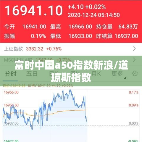 【西安122例病例轨迹/西安通报本土病例活动轨迹】 【西安122例病例轨迹/西安通报本土病例活动轨迹】