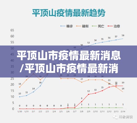 平顶山市疫情最新消息/平顶山市疫情最新消息今天 平顶山市疫情最新消息/平顶山市疫情最新消息今天