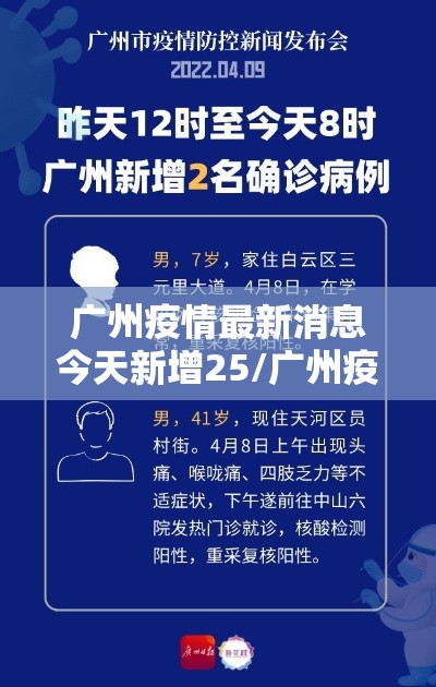 广州疫情最新消息今天新增25/广州疫情最新情况今日新增 广州疫情最新消息今天新增25/广州疫情最新情况今日新增