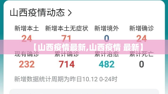 白城师范学院疫情/白城师范学院几号开学
