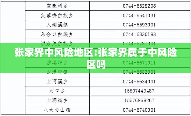 张家界中风险地区:张家界属于中风险区吗 张家界中风险地区:张家界属于中风险区吗