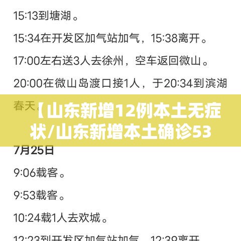 【山东新增12例本土无症状/山东新增本土确诊53例】