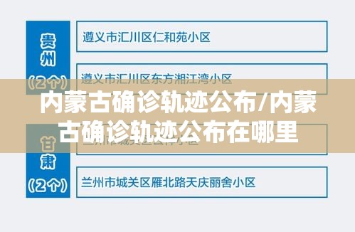 内蒙古确诊轨迹公布/内蒙古确诊轨迹公布在哪里