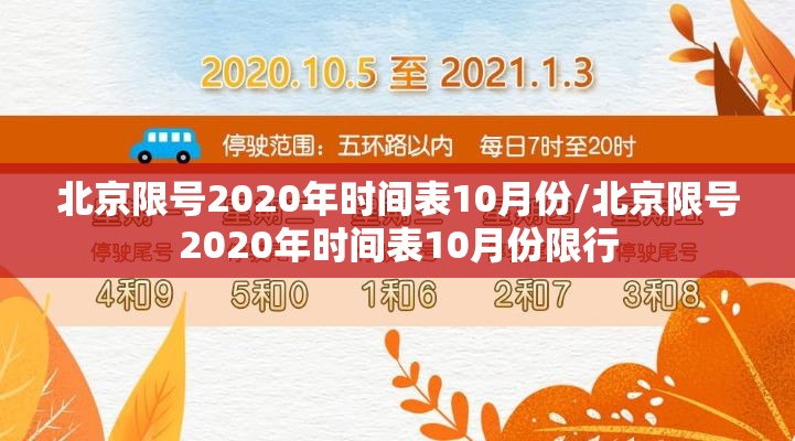 北京限号2020年时间表10月份/北京限号2020年时间表10月份限行 北京限号2020年时间表10月份/北京限号2020年时间表10月份限行
