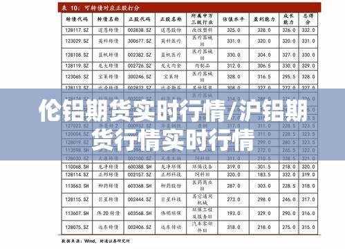 今年本土疫情基本均1个月左右清零（今年一月疫情）
