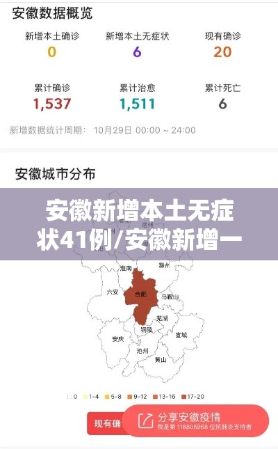 安徽新增本土无症状41例/安徽新增一例无症状感染 安徽新增本土无症状41例/安徽新增一例无症状感染
