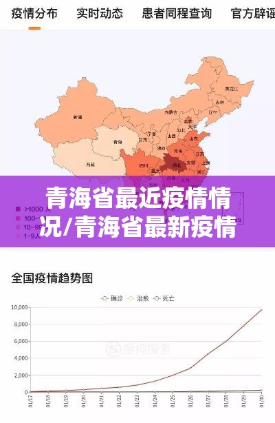 青海省最近疫情情况/青海省最新疫情通报