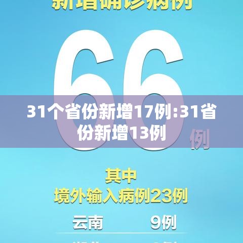 31个省份新增17例:31省份新增13例 31个省份新增17例:31省份新增13例