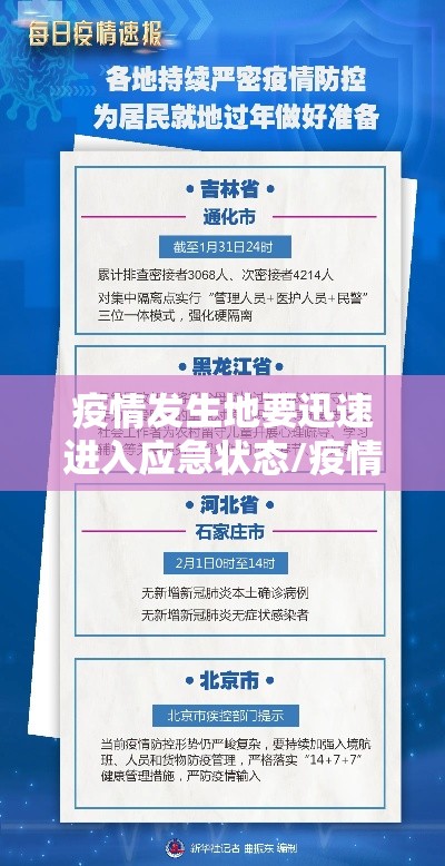 疫情发生地要迅速进入应急状态/疫情发生后应急处理六个环节
