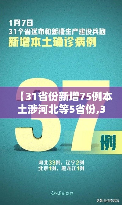【31省份新增75例本土涉河北等5省份,31省市区新增本土病例107例,其中河北新增90例】 【31省份新增75例本土涉河北等5省份,31省市区新增本土病例107例,其中河北新增90例】
