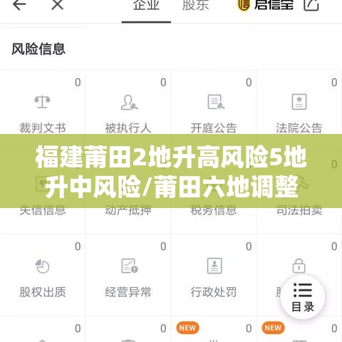 福建莆田2地升高风险5地升中风险/莆田六地调整为中风险 福建莆田2地升高风险5地升中风险/莆田六地调整为中风险