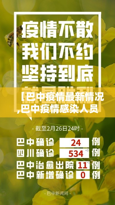 【巴中疫情最新情况,巴中疫情感染人员详情】