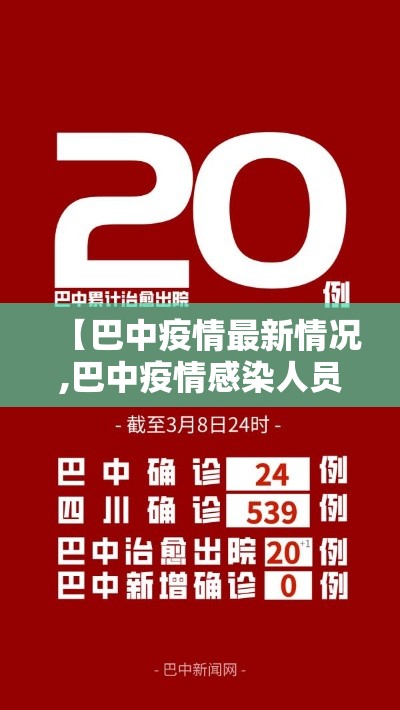 【巴中疫情最新情况,巴中疫情感染人员详情】