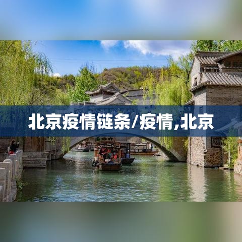 北京疫情链条/疫情,北京 北京疫情链条/疫情,北京