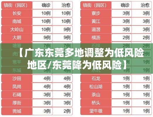 北京新增9例境外输入确诊/北京新增一例境外输入关联病例 北京新增9例境外输入确诊/北京新增一例境外输入关联病例