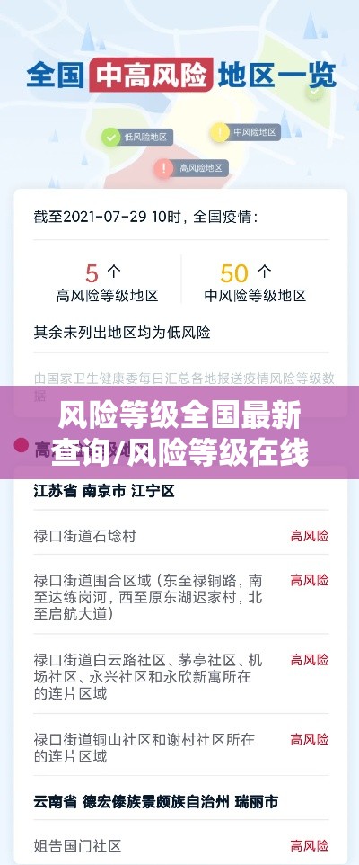 风险等级全国最新查询/风险等级在线查询 风险等级全国最新查询/风险等级在线查询