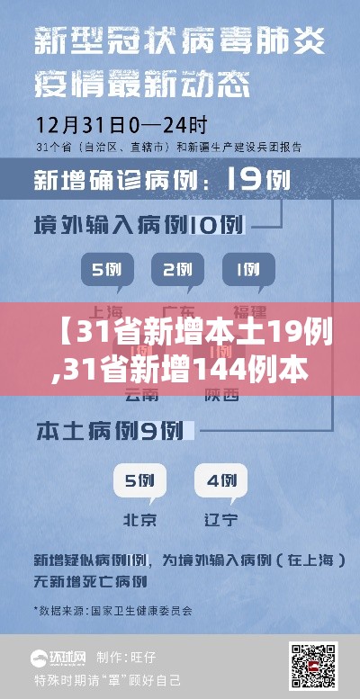 【31省新增本土19例,31省新增144例本土135例】