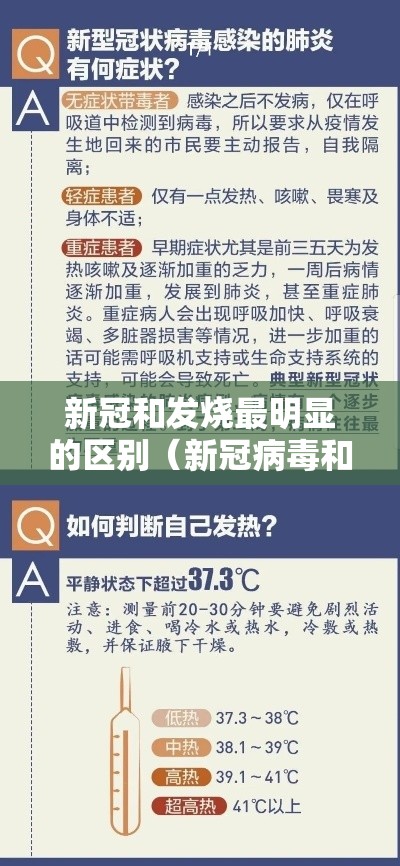 新冠和发烧最明显的区别（新冠病毒和发烧症状有什么区别）