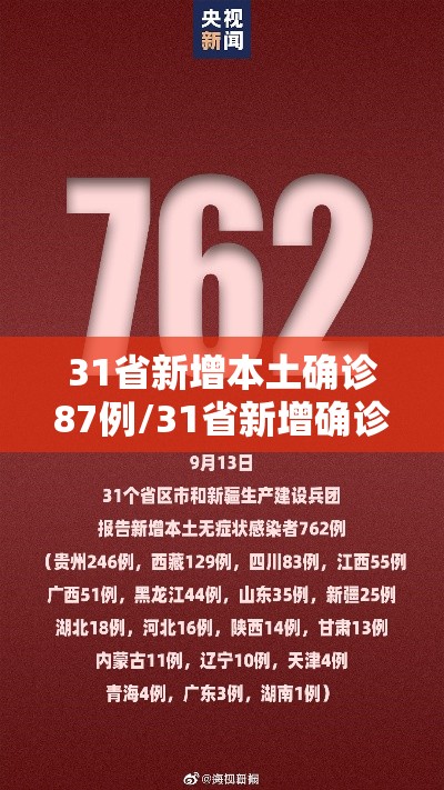 31省新增本土确诊87例/31省新增确诊22例 其中本土8例