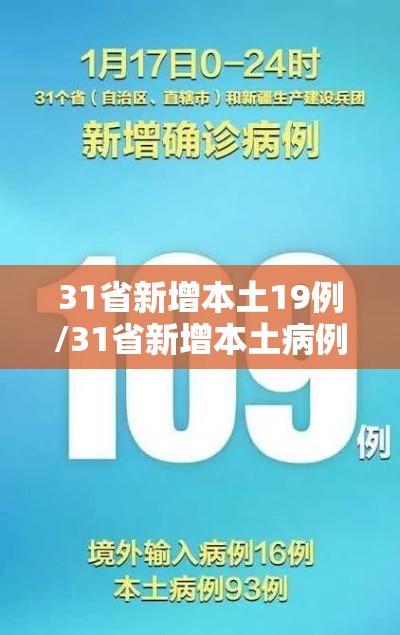 31省新增本土19例/31省新增本土病例85例 31省新增本土19例/31省新增本土病例85例