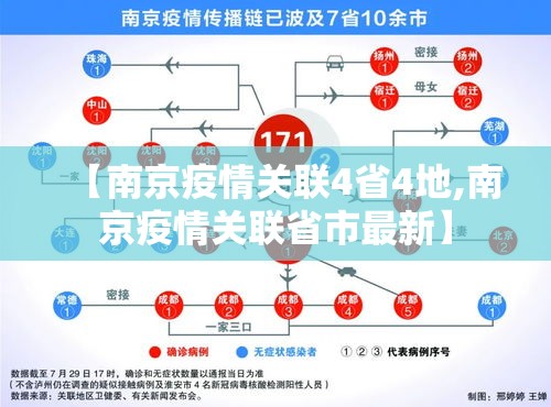 【今日湖南疫情公布,今日疫情实时数据更新湖南】