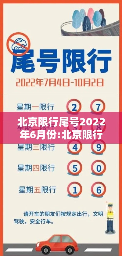 北京限行尾号2022年6月份:北京限行尾号 2021