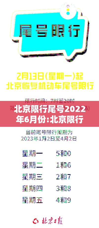 北京限行尾号2022年6月份:北京限行尾号 2021