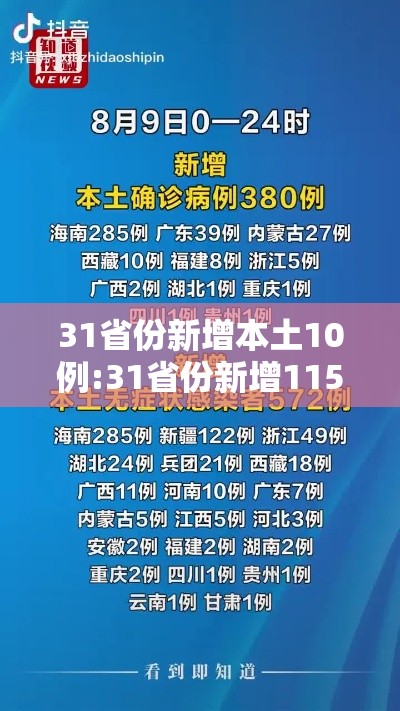 31省份新增本土10例:31省份新增115例本土107例