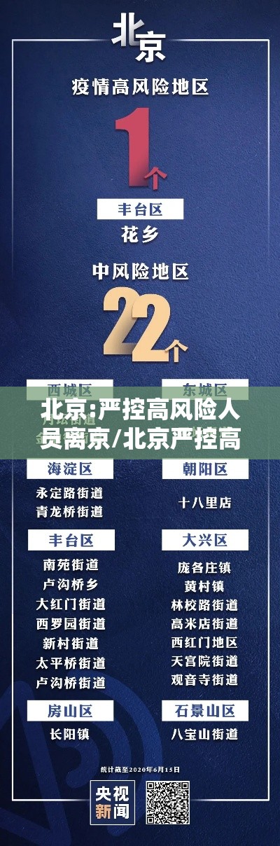 北京:严控高风险人员离京/北京严控高风险地区 北京:严控高风险人员离京/北京严控高风险地区