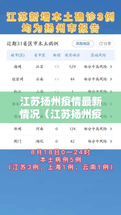 江苏扬州疫情最新情况（江苏扬州疫情最新今天消息）