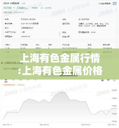 上海有色金属行情:上海有色金属价格行情走势图 上海有色金属行情:上海有色金属价格行情走势图
