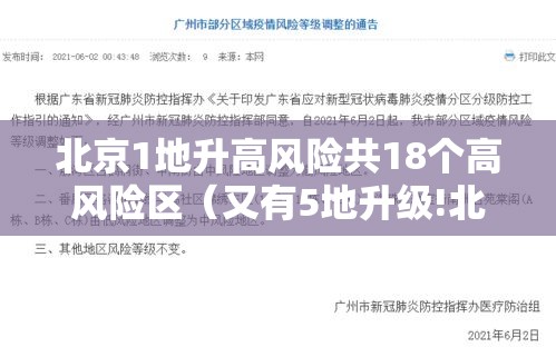 北京1地升高风险共18个高风险区(又有5地升级!北京已有1个高风险27个中风险地区) 北京1地升高风险共18个高风险区(又有5地升级!北京已有1个高风险27个中风险地区)
