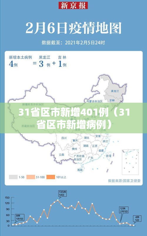 返乡人员如何划定?国家卫健委回应/返乡人员如何界定?国家卫健委回应 返乡人员如何划定?国家卫健委回应/返乡人员如何界定?国家卫健委回应