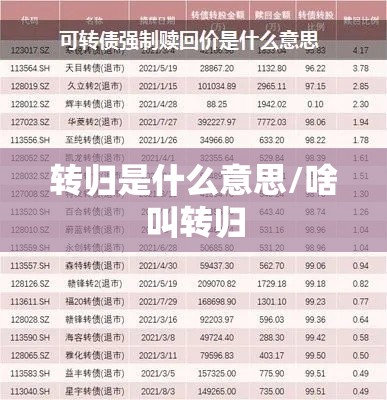转归是什么意思/啥叫转归 转归是什么意思/啥叫转归