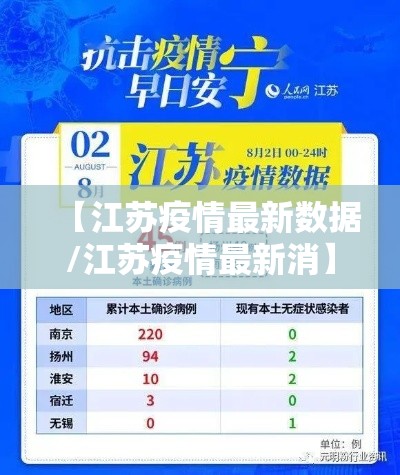 【江苏疫情最新数据/江苏疫情最新消】 【江苏疫情最新数据/江苏疫情最新消】
