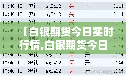 【白银期货今日实时行情,白银期货今日实时行情每克】 【白银期货今日实时行情,白银期货今日实时行情每克】