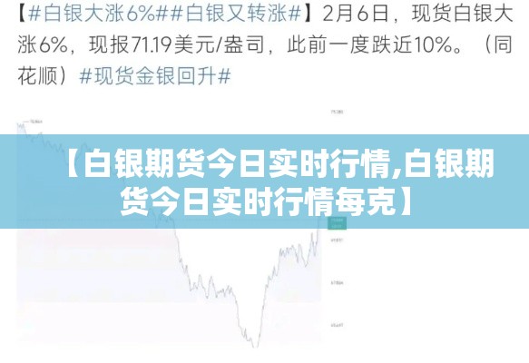 【白银期货今日实时行情,白银期货今日实时行情每克】 【白银期货今日实时行情,白银期货今日实时行情每克】