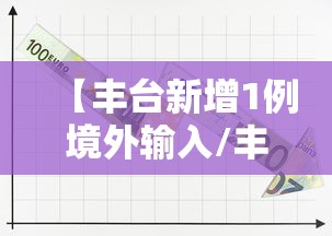 【丰台新增1例境外输入/丰台新增疫情】