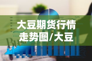 大豆期货行情走势图/大豆期货行情走势图金投网