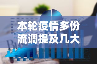 本轮疫情多份流调提及几大关键地点/疫情之间的流调,可真是太真实了 本轮疫情多份流调提及几大关键地点/疫情之间的流调,可真是太真实了