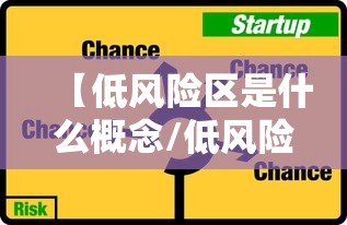 【低风险区是什么概念/低风险地区是啥】 【低风险区是什么概念/低风险地区是啥】