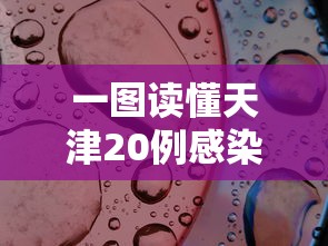 一图读懂天津20例感染者传播链/天津多人感染 一图读懂天津20例感染者传播链/天津多人感染