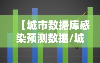 实测脚本“微乐怎么提高胜率啊”的确是有挂
