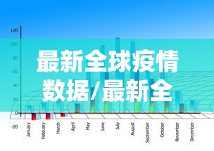 最新全球疫情数据/最新全球疫情信息