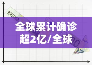 全球累计确诊超2亿/全球累计确诊667万 全球累计确诊超2亿/全球累计确诊667万