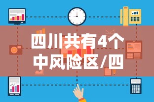 四川共有4个中风险区/四川共有4个中风险区域 四川共有4个中风险区/四川共有4个中风险区域