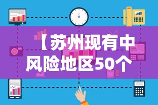 【苏州现有中风险地区50个/苏州中高风险地区最新名单最新】 【苏州现有中风险地区50个/苏州中高风险地区最新名单最新】