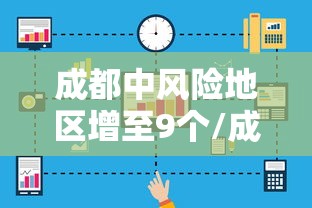 成都中风险地区增至9个/成都中风险地区有哪些 最新 成都中风险地区增至9个/成都中风险地区有哪些 最新