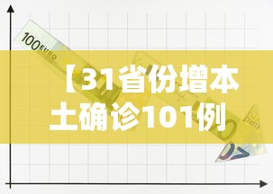 【31省份增本土确诊101例,31省增确诊30例其中本土12例】 【31省份增本土确诊101例,31省增确诊30例其中本土12例】